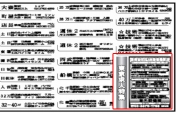 東京新聞求人広告