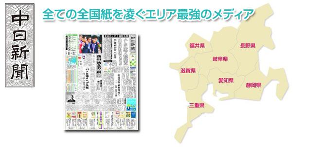 中日新聞